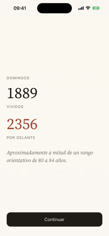 Resultado del día con domingos vividos y por delante